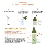 フィルターインボトルの使い方